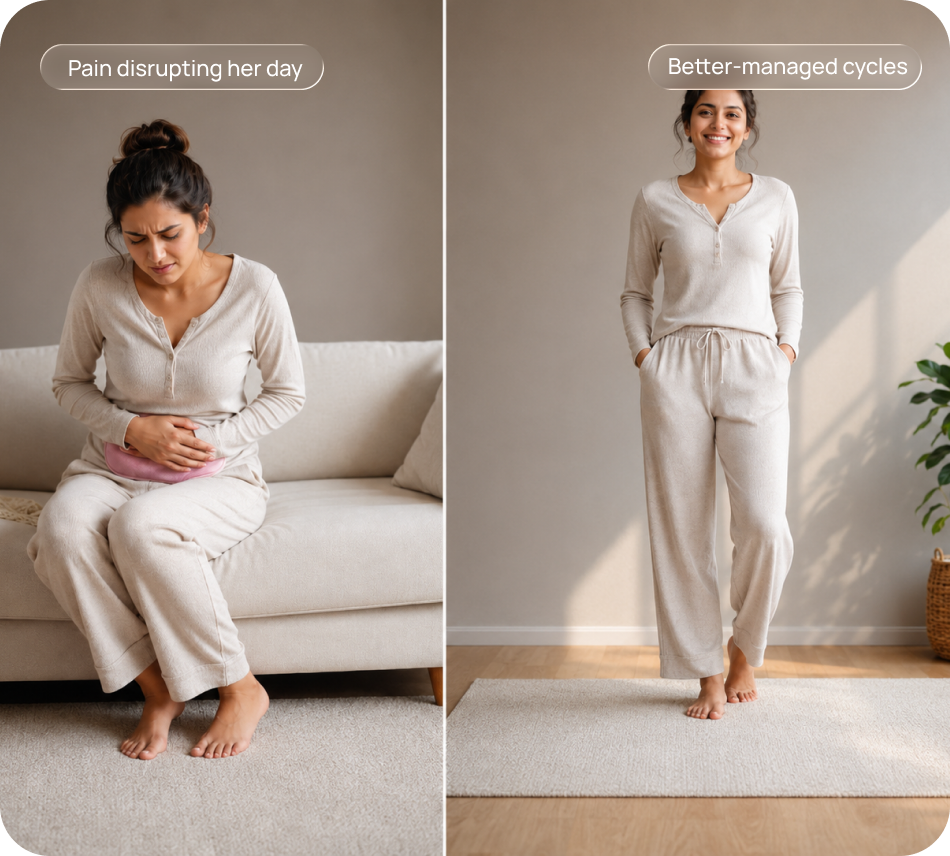 Before and after — from period pain disrupting the day to better-managed cycles