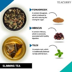 TEACURRY Slimming Tea with Diet Chart (1 Month pack | 30 Tea Bags) - Helps in Weight Loss for both Men & Women