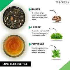 TEACURRY Anti Smoking Tea (1 Month pack | 30 Tea bags) Helps to clean Lungs and quit Smoking