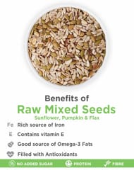 True Elements Raw Sunflower Pumpkin And Flax Seeds 150gm