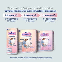 TRIMACARE™ 1 Prenatal Vitamins for Pregnancy with folic acid, DHA, Iron, Zinc, Vit A & Omega 3|First Trimester