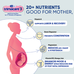 TRIMACARE™ 3 Prenatal Multivitamin for Pregnancy | Folic Acid | Vitamin C | Vitamin D | Vitamin k | Calcium, Iron, Magnesium | Omega 3 Fatty Acid | Third Trimester