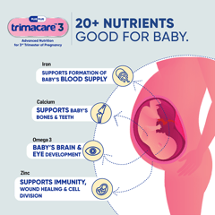 TRIMACARE™ 3 Prenatal Multivitamin for Pregnancy | Folic Acid | Vitamin C | Vitamin D | Vitamin k | Calcium, Iron, Magnesium | Omega 3 Fatty Acid | Third Trimester