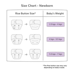 Just Bumm Newborn Cloth Diaper Size Chart