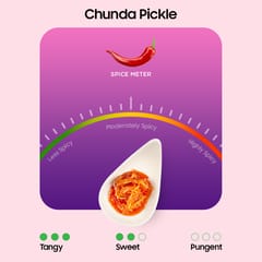 Goosebumps Chunda Pickle