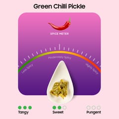 Goosebumps Green Chilli Pickle