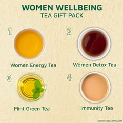 TEACURRY Women Wellbeing Gift Box - Tea Gift Set (100 Grams Loose)