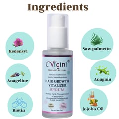 Vigini 26% Actives 3% Redensyl Procapil Anageline Anagain Hair Care Growth Regrowth Vitalizer Revitalizer Serum 30ml Repair Scalp Tonic Nourishing Anti Fall Loss Damage Control Strong Healthy Hair