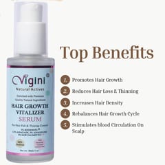 Vigini 26% Actives 3% Redensyl Procapil Anageline Anagain Hair Care Growth Regrowth Vitalizer Revitalizer Serum 30ml Repair Scalp Tonic Nourishing Anti Fall Loss Damage Control Strong Healthy Hair