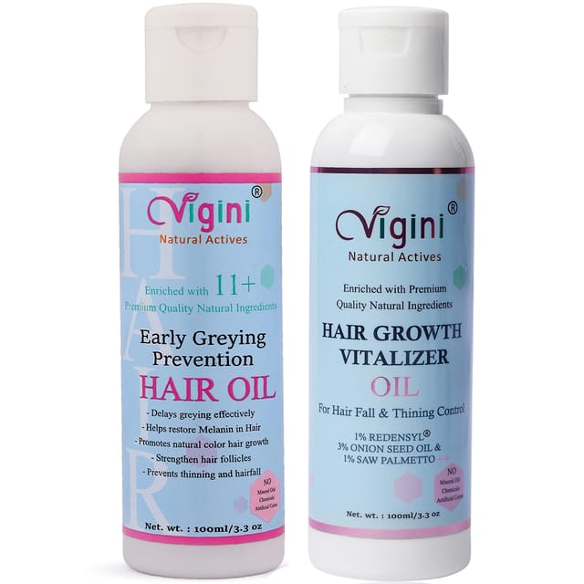 Vigini Natural Actives 1% Redensyl Saw Palmetto Hair Care Nourishing Growth Tonic Revitalizer & Anti Grey Greying Itchy Scalp Treatment Control Fall Loss Thinning Silky Shine Hair & Women 200ml