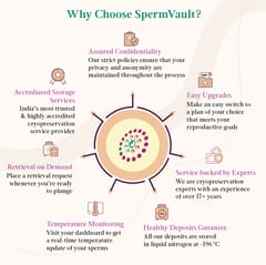 LifeCell SpermVault - 4 kits - 1 Year - Annual storage best for multiple babies