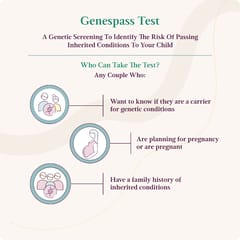 LifeCell At-Home Self-Collection GenesPass Advanced Female Test Kit | Carrier Screening Test for Females| Checks if you carry inherited conditions that could affect your child | At-Home Saliva Collection Kit | Easy to Use, Convenient, Private & Safe.