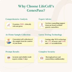 LifeCell At-Home Self-Collection GenesPass Advanced Female Test Kit | Carrier Screening Test for Females| Checks if you carry inherited conditions that could affect your child | At-Home Saliva Collection Kit | Easy to Use, Convenient, Private & Safe.