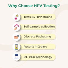 LifeCell HPV - at-Home Self - Collection Test Kit - Detects High Risk Strains Like HPV 16, 18 & 45 which covers 24 High Risk Strains in Women That Causes Cervical Cancer | Eligible - Women aged 25+ and above | Tests are Convenient, Complete Privacy with High Quality Standards