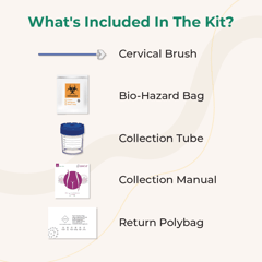 LifeCell HPV - at-Home Self - Collection Test Kit - Detects High Risk Strains Like HPV 16, 18 & 45 which covers 24 High Risk Strains in Women That Causes Cervical Cancer | Eligible - Women aged 25+ and above | Tests are Convenient, Complete Privacy with High Quality Standards