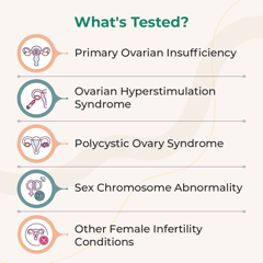 LifeCell At-Home Self-Collection InferGenes Female Test Kit | Detects- 26 definitive Clinically-Relevant Genes Related To Female Infertility | At-Home Saliva Collection Kit | Easy to Use , Discreet & Convenient , Private & Safe.