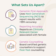 LifeCell At-Home Self-Collection InferGenes Female Test Kit | Detects- 26 definitive Clinically-Relevant Genes Related To Female Infertility | At-Home Saliva Collection Kit | Easy to Use , Discreet & Convenient , Private & Safe.