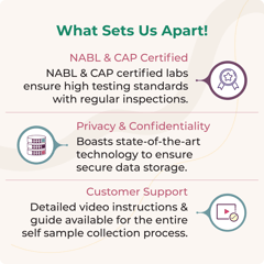 LifeCell At-Home Self-Collection OmegaScore-P for Pregnant Females| Tracks - Blood DHA Levels| At-Home Blood Collection Kit | Easy-to-Use, Convenient & Safe.