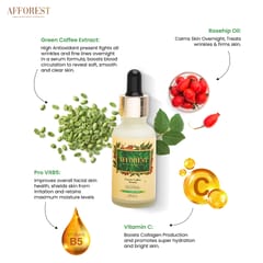 Green Coffee Serum