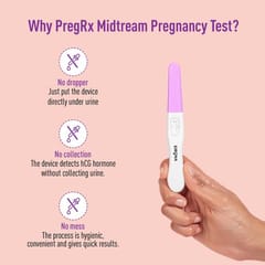 Sirona Home Pregnancy Test Kit, Easy to Use Midstream Urine Test Kit, Accurate Result in Just 3 Minutes