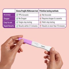 Sirona Home Pregnancy Test Kit, Easy to Use Midstream Urine Test Kit, Accurate Result in Just 3 Minutes