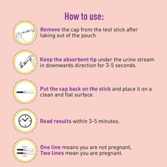 Sirona Home Pregnancy Test Kit, Easy to Use Midstream Urine Test Kit, Accurate Result in Just 3 Minutes