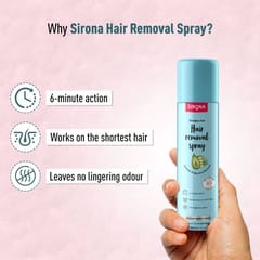 Sirona Hair Removal Cream Spray for Women | Painless Body Hair Removal for women Hands, Legs & Under Arms | Natural & Safe | 200 ml