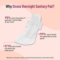 Sirona Max Overnight Sanitary Pads for Women - XXXL+ (Pack of 8)