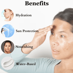 Dermistry 1% Hyaluronic Acid Hydra Nourishing Anti-Pollution Sunscreen Aqua Gel for Dry Skin SPF 50 UVA UVB PA+++ Sun Blue Light Radiation Protection Very High Broad Spectrum Moisturizing Lotion Non Tinted Greasy Water & Sweat Resistant Lightweight Cream for Daily Use Quick Absorb No White Cast For All Skin Type-50ml