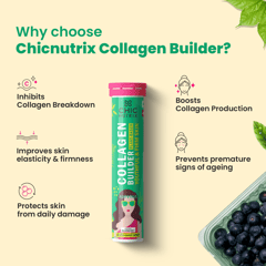 Chicnutrix Plant Based Collagen Builder, 20 Tablets, Blueberry Flavor