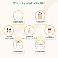 Second Opinion (Biopsy Slides and Block for Review)