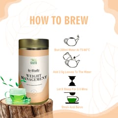 Fat Burning I Weight Management I Green Tea I Increases Metabolism I 75 Gms