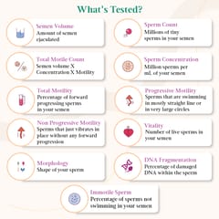 Hereditary cancer gene panel_ONCO